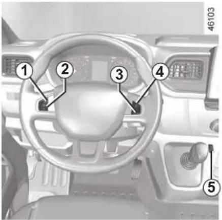 Diagram of a car dashboard with numbered parts for identification
