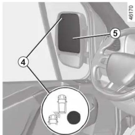 Diagram of a vehicle dashboard with labeled parts and a close-up inset showing a car's sensor or sensor device.
