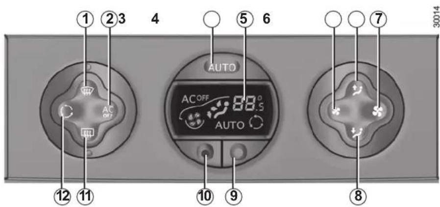 1 2 3 4 5 6 7 AC OFF AUTO ACOFF 88.0 AUTO 12 11 10 9 8 30014