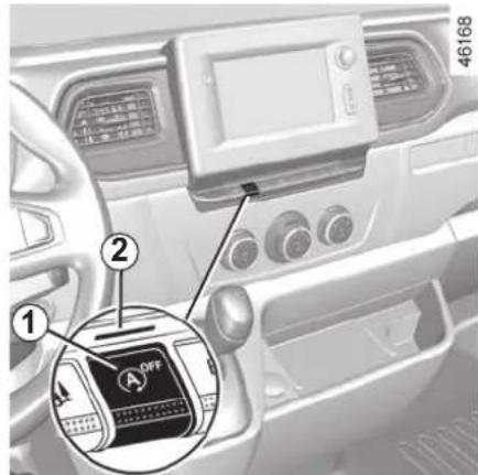 Interior view of a car dashboard with labeled parts including air conditioner, fan, and control panel