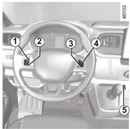 Diagram of a car dashboard with numbered parts for identification