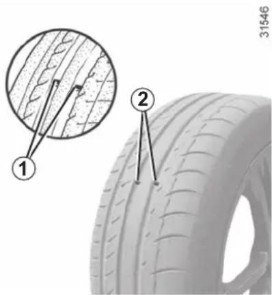 Technical diagram showing two labeled parts (1 and 2) of a tire with textured surface, alongside a magnified inset of the first part.