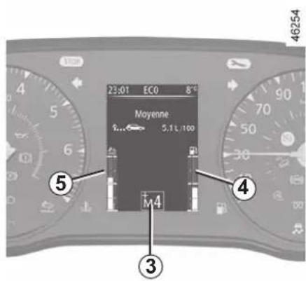 23:01 EC0 8°C Moyenne 9...5.1 L/100 46254 ⑤ M4 ④