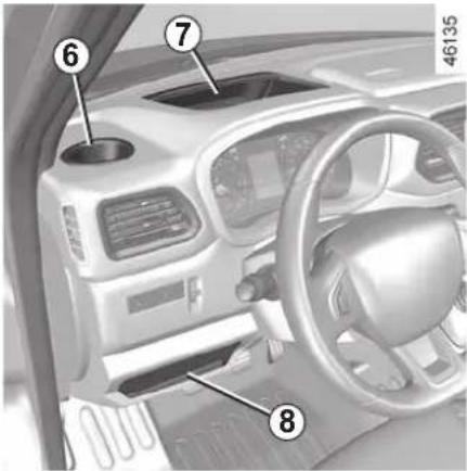 Interior view of a car dashboard with numbered parts labeled 6, 7, and 8