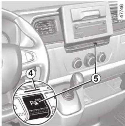 Interior view of a car dashboard with labeled components and a close-up inset showing internal components.