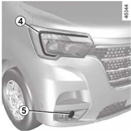 Technical diagram of a car front with numbered annotations pointing to key components