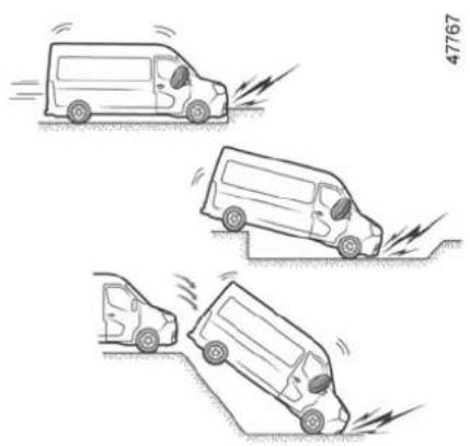 RENAULT Master (2020) - METHODS OF RESTRAINT IN ADDITION TO THE FRONT SEAT BELTS (4/5) - 1