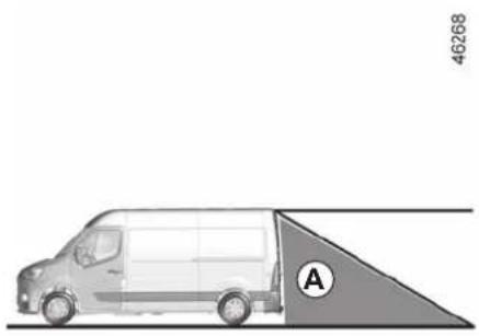 RENAULT Master (2020) - REAR CAMERA (2/3) - 1