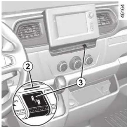 Interior view of a car dashboard with numbered components and a close-up inset showing the internal component.