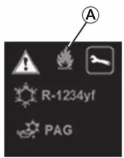 A R-1234yf PAG