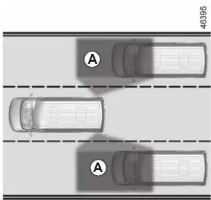 RENAULT Master (2020) - BLIND SPOT WARNING (1/6) - 1