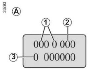 33293 A ① ② 000 0 000 0 000000 ③