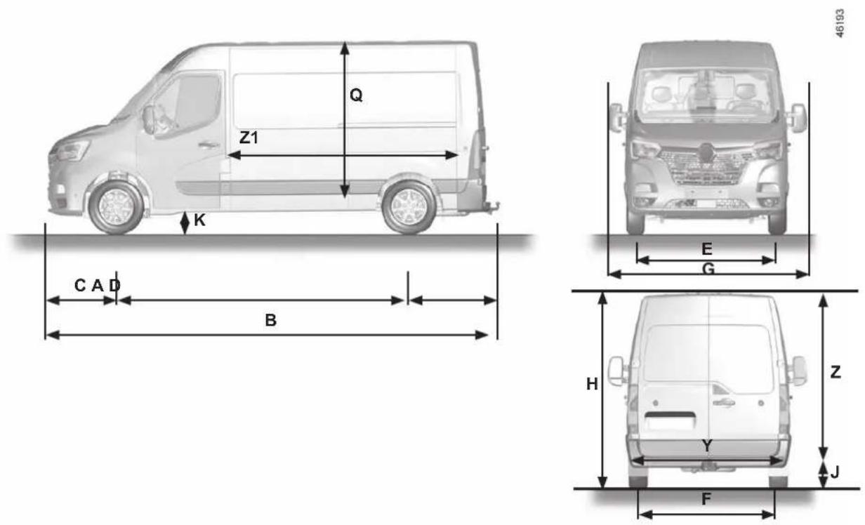 RENAULT Master (2020) - ENGINE IDENTIFICATION PLATES - 7