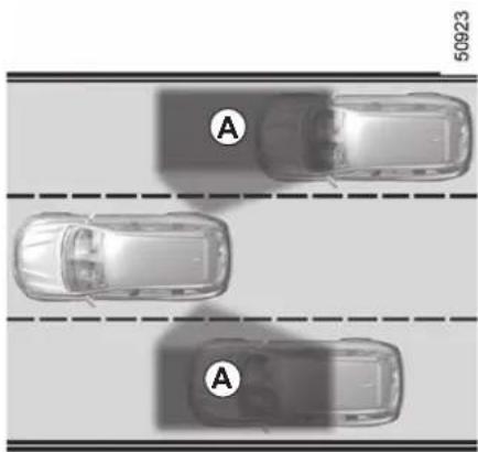 RENAULT Koleos (2020) - BLIND SPOT WARNING (1/4) - 1