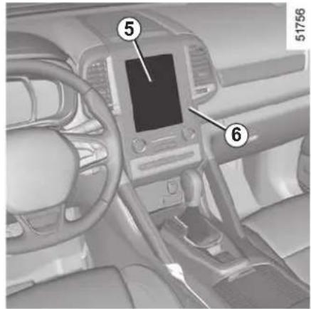 Interior view of a car dashboard with numbered annotations pointing to the screen and dashboard panel