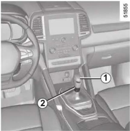 Interior view of a car dashboard with labeled parts, showing steering wheel and dashboard controls