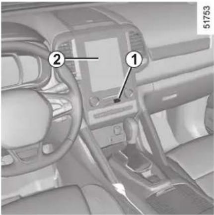 Interior view of a car dashboard with labeled parts, showing dashboard controls and steering wheel