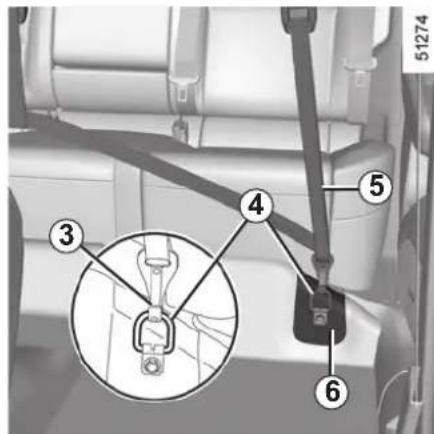 Diagram of car seatbelt mounting mechanism with numbered parts and inset view showing key components