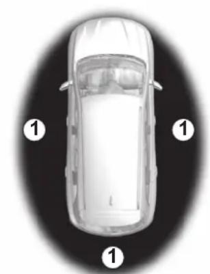 RENAULT Koleos (2020) - Driver's responsibility when parking or stopping the vehicle - 1