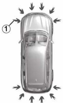 RENAULT Koleos (2020) - Operating principle - 1