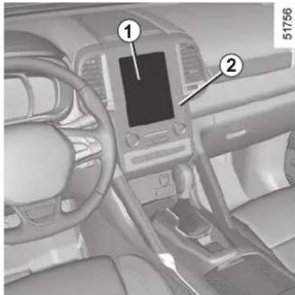 Interior view of a car dashboard with labeled parts, showing the front panel and steering wheel.