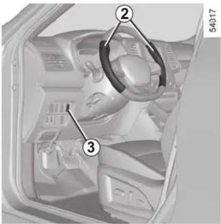 Diagram of a car interior with numbered annotations indicating components of the steering wheel and dashboard.