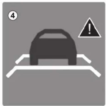 RENAULT Koleos (2020) - Operating principle - 1