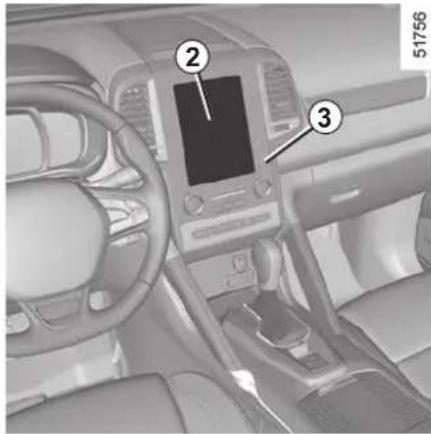Interior view of a car dashboard with numbered annotations pointing to the screen and key components