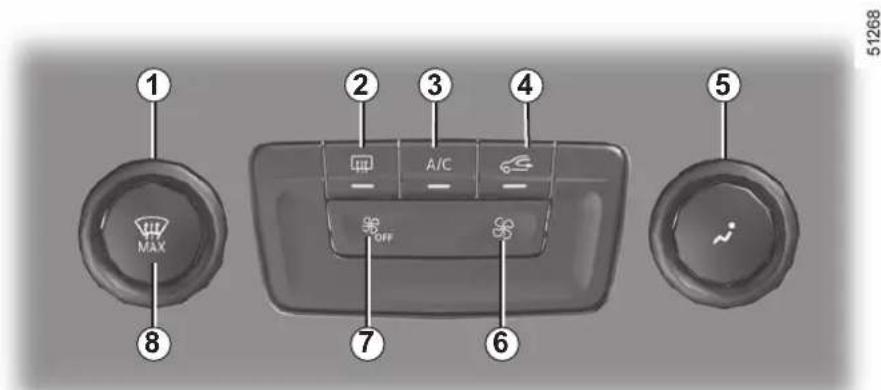 1 MAX 2 A/C 3 4 OFF 6 7 8 51268
