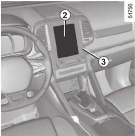 Interior view of a car dashboard with labeled parts including a screen and numbered annotations