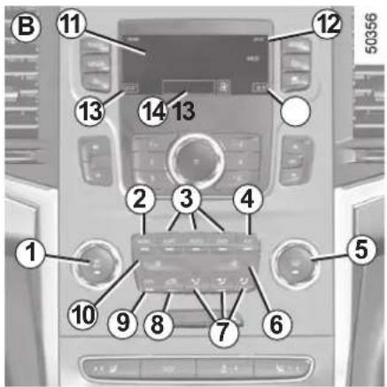 B 11 12 13 14 13 2 3 4 1 5 10 9 8 7 6 50356