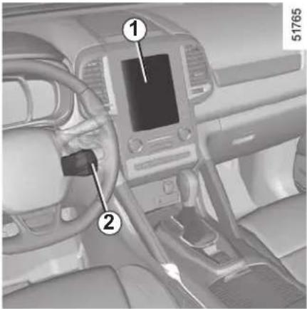 Car interior diagram with numbered annotations pointing to a device panel and dashboard controls