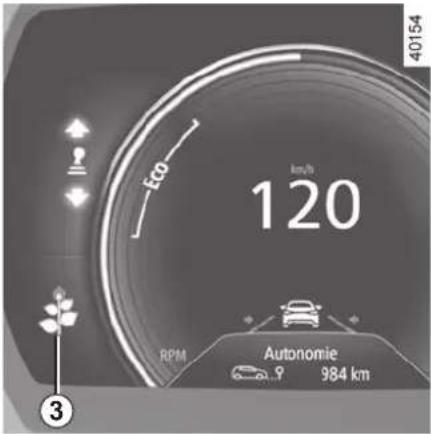 Eco km/h 120 RPM Autonomie 984 km 40154 ③