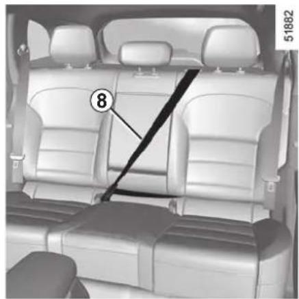 RENAULT Koleos (2020) - Rear seat belts 8 - 1