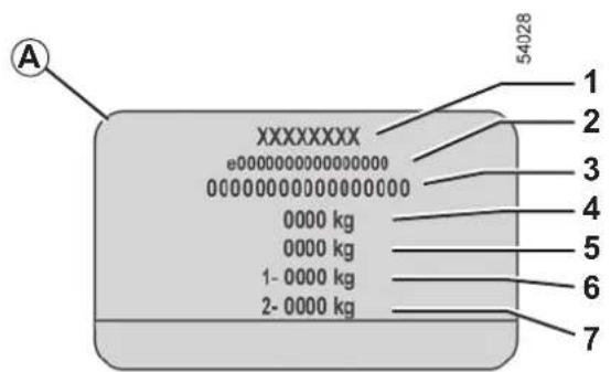A XXXXXXXX e000000000000000 0000000000000000 0000 kg 0000 kg 1- 0000 kg 2- 0000 kg 54028 1 2 3 4 5 6 7