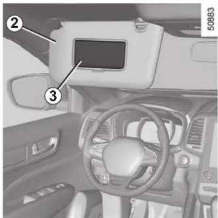 Interior view of a car dashboard with labeled parts including front panel, dashboard, and steering wheel