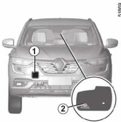 Diagram of a car front view with numbered parts and a magnified inset showing a folder detail.