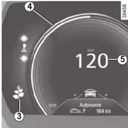 4 39458 km/h 120-5 RPM Autonomie 9 984 km