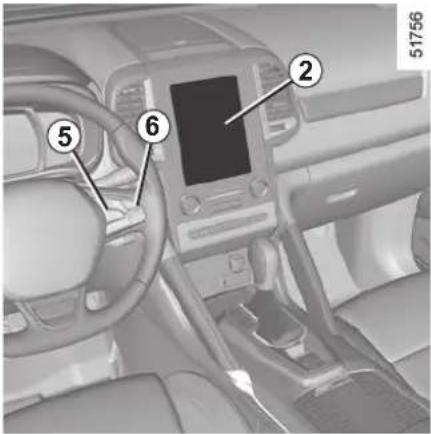 Interior view of a car dashboard with numbered annotations pointing to key components