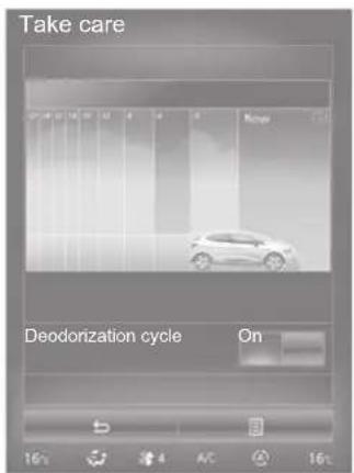 Take care Deodorization cycle On