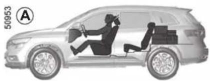 RENAULT Koleos (2020) - TRANSPORTING OBJECTS IN THE LUGGAGE COMPARTMENT - 1