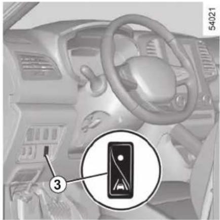 Interior view of a car dashboard with a numbered indicator panel and a magnified view showing the function.