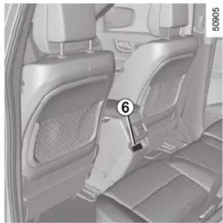 RENAULT Koleos (2020) - Multimedia sockets 5 - 1