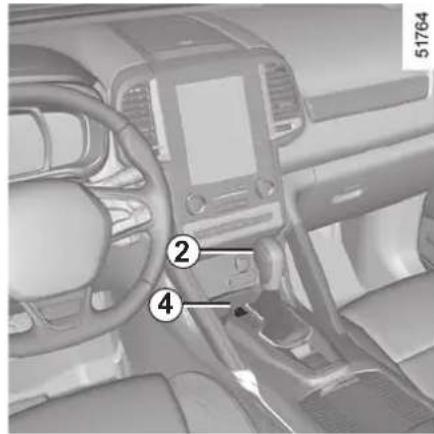 Interior view of a car dashboard with numbered annotations pointing to key components