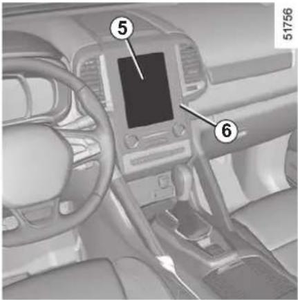 Interior view of a car dashboard with numbered annotations pointing to the screen and key components