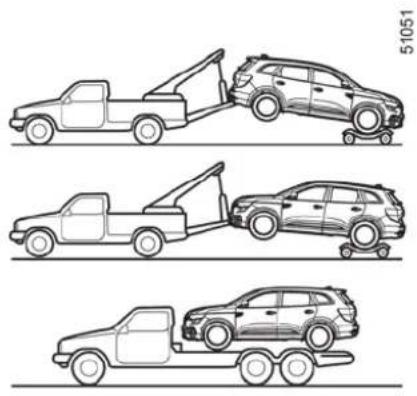 RENAULT Koleos (2020) - 2WD vehicles - 3