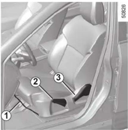 Diagram of a car interior with numbered parts labeled 1, 2, and 3 for identification.