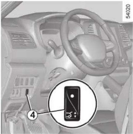 Interior view of a car dashboard with labeled control panel and numbered annotation pointing to the right panel.