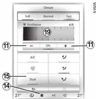 Climate Soft Normal Fast Ventilation 4/8 19 - ON + 11 A/C Dual 15 21° A/C 21° 14 51505