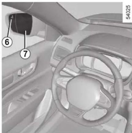 RENAULT Koleos (2020) - Indicator 6 - 1
